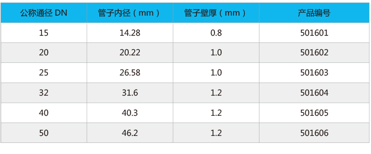 不銹鋼波紋伸縮節(jié)-2.jpg